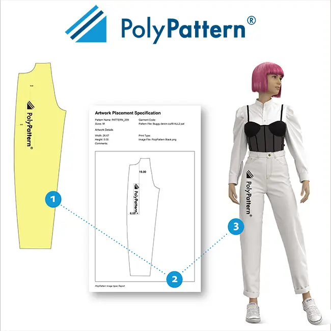 PolyPattern app interface with 3D model in white outfit and black corset, displaying pattern piece and artwork placement specification for clothing design.