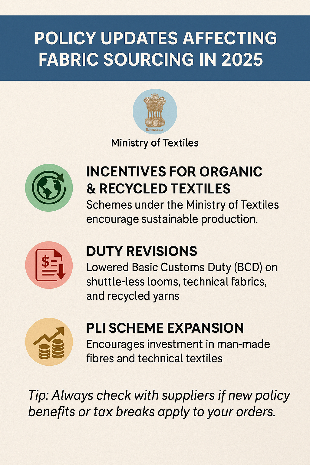 textile policy updates 2025 India fabric sourcing