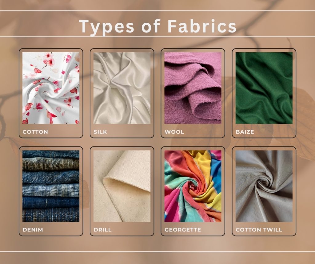 A visual guide showcasing cotton, silk, wool, baize, denim, drill, georgette, and cotton twill fabrics with textures.