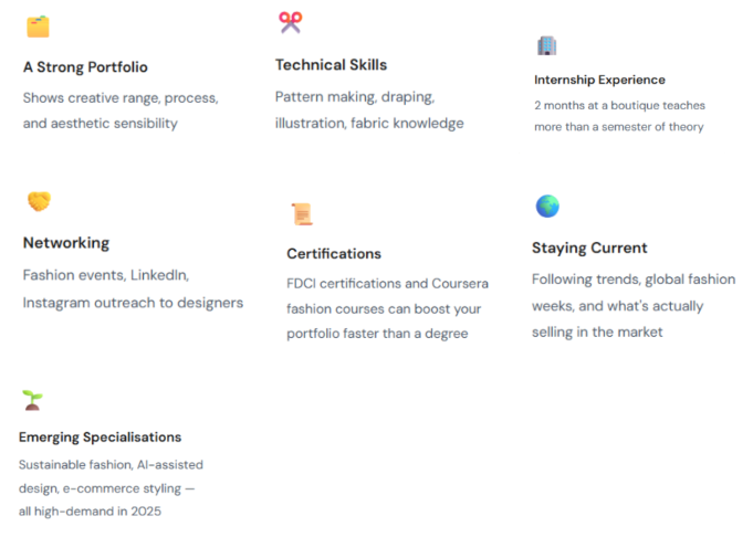 Key fashion career skills including portfolio, technical skills, internships, networking and certifications for building a fashion career without NIFT